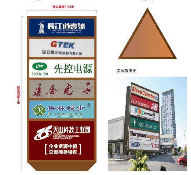 商場(chǎng)導(dǎo)視系統(tǒng)是什么？