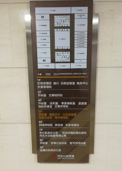 標(biāo)識標(biāo)牌